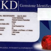 Tsavorit 1,80 ct., certificare HKD GL Canada