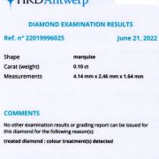 Diamant 0,10 ct., Fancy greenish yellow, HRD Antwerp