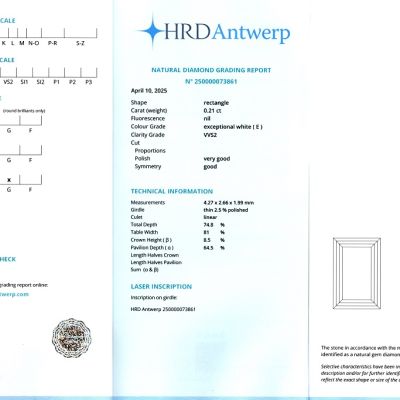 Diamant natural 0,21 ct., E, VVS2, certificare HRD Antwerp