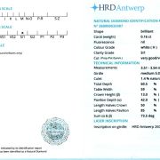 Diamant natural 0,16 ct., H, SI1, certificare HRD Antwerp