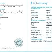 Diamant natural 0,20 ct., F, VVS2, certificare HRD Antwerp